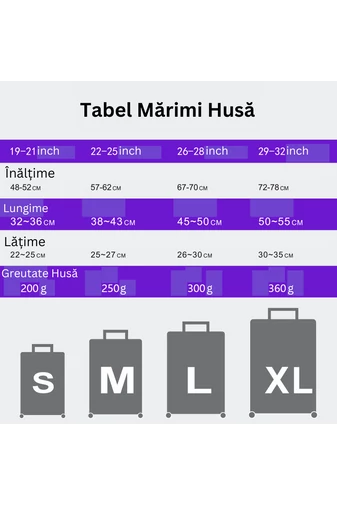 Átlátszó Gumi Bőröndhuzat S-es Méret